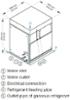 Ледогенератор за Flat Scales лед 400 кг/24 ч, без агрегат и без бин