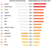 Грил контактен, витрокерамика SPIDOGLASS™ X Pro Double - kuhnensko.com Грил контактен, витрокерамика SPIDOGLASS™ X Pro Double