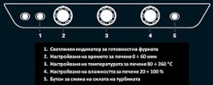 Конвектомат парен 20 нива GN 2/1 CHEFLUX™ Manual BIG, електрически, ръчно управление
