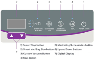 Опаковъчна вакуумираща машина, настолна 8 м³/ч Astra