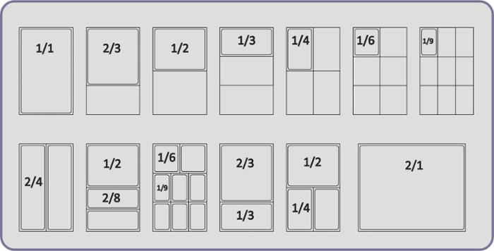 Съд по HACCP с градуриана скала, GN 1/1-150 