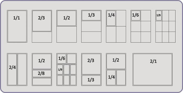 Капак по гастронорм GNL 1/1 полипропилен, червен
