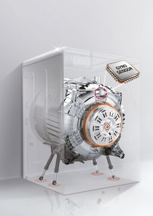 Перална машина, автоматична Titan C MAX 15 кг