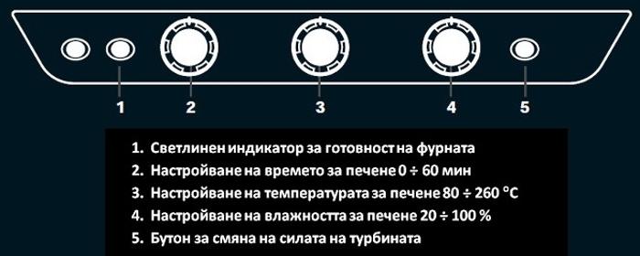 Конвектомат парен 20 нива GN 2/1 CHEFLUX™ Manual BIG, електрически, ръчно управление