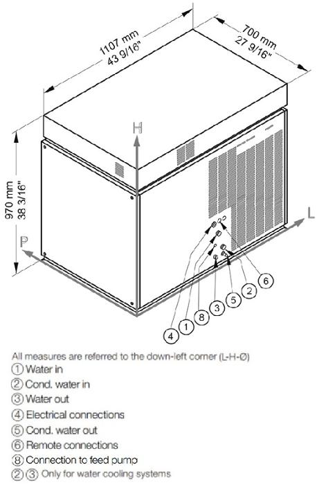 Ледогенератор за Flat Scales лед 1500 кг/24 ч, без бин, водно охлаждане