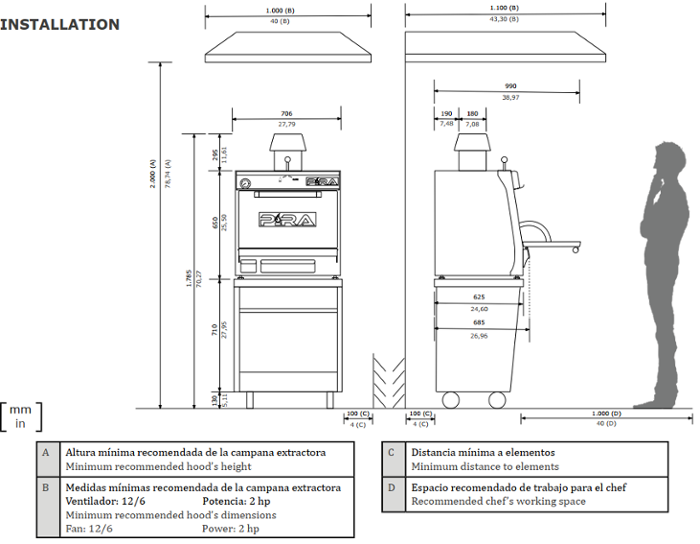 Фурна-барбекю на дървени въглища PIRA-70 XL LUX, настолна - kuhnensko.com Фурна-барбекю на дървени въглища PIRA-70 XL LUX, настолна
