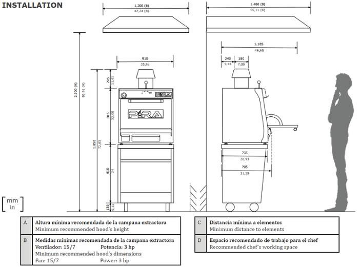 Фурна-барбекю на дървени въглища PIRA-90 SILVER SD, настолна - kuhnensko.com Фурна-барбекю на дървени въглища PIRA-90 SILVER SD, настолна
